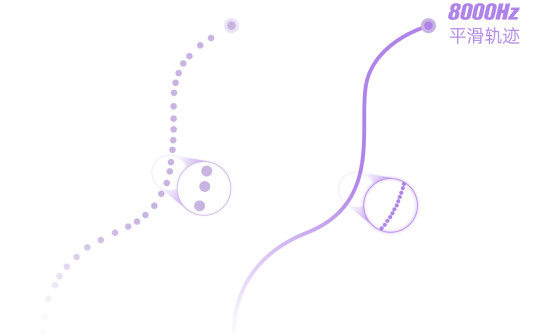 轻量化鼠标